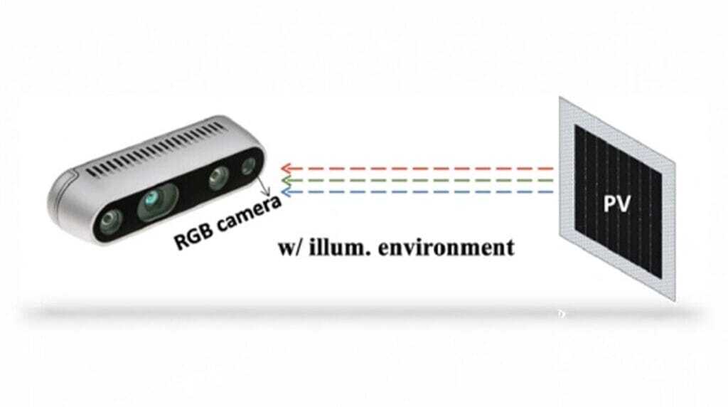 Беспроводная энергия через свет: как прорыв Токийского института изменит умный
дом Xiaomi