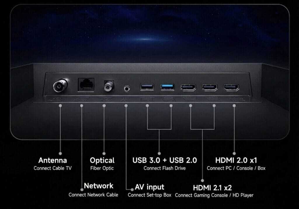 Redmi TV X 2026: как Xiaomi сочетает Mini LED и доступную цену