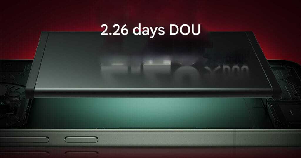 Redmi Turbo 5 представит батарею на 9000 мАч с зарядкой 100W: что известно